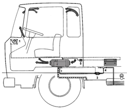 Truck Parking Air Heater - 2.6kW unit